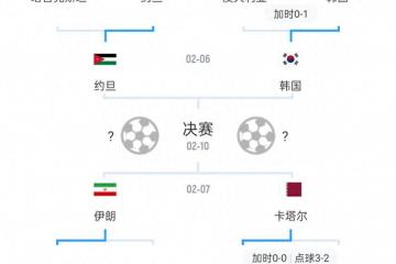 开云体育app-关于伊朗球队准备和卡塔尔豪门一较高下的信息