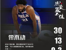 开云体育-四川队横扫新疆队，恩比德高光表现