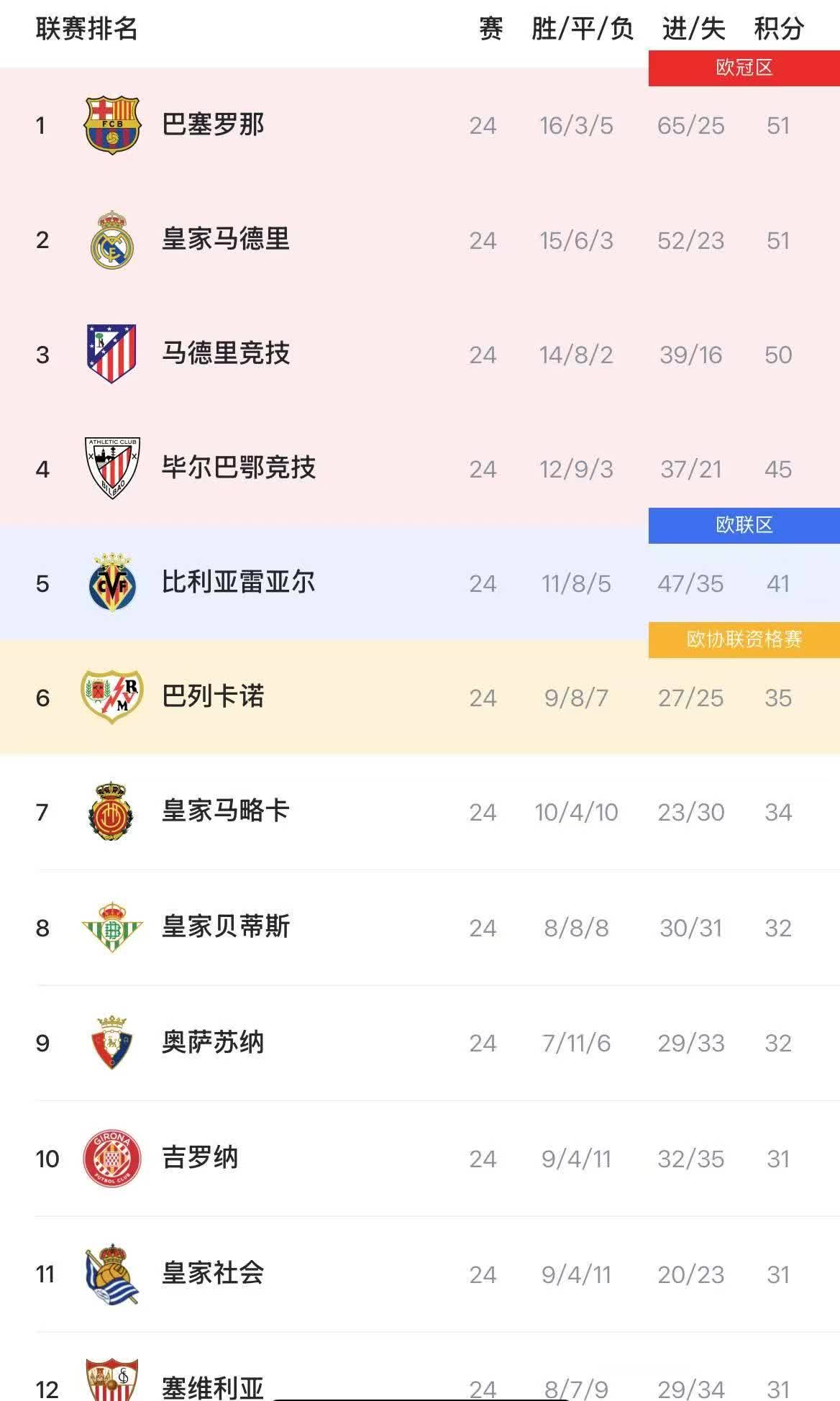 开云体育中国-梅斯连胜升至法甲积分榜前列的简单介绍