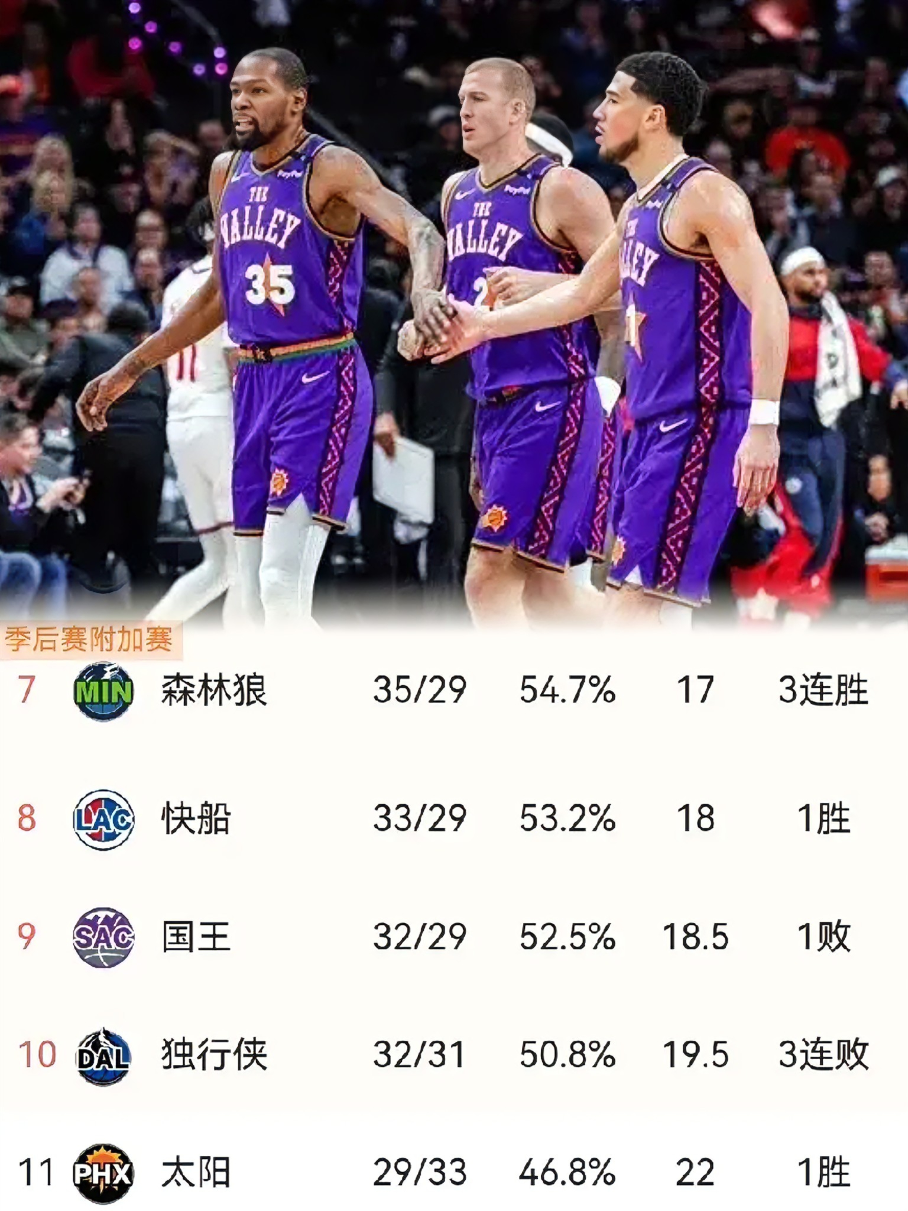 开云体育在线-太阳队略占优势，雄鹿暂停不败纪录的简单介绍