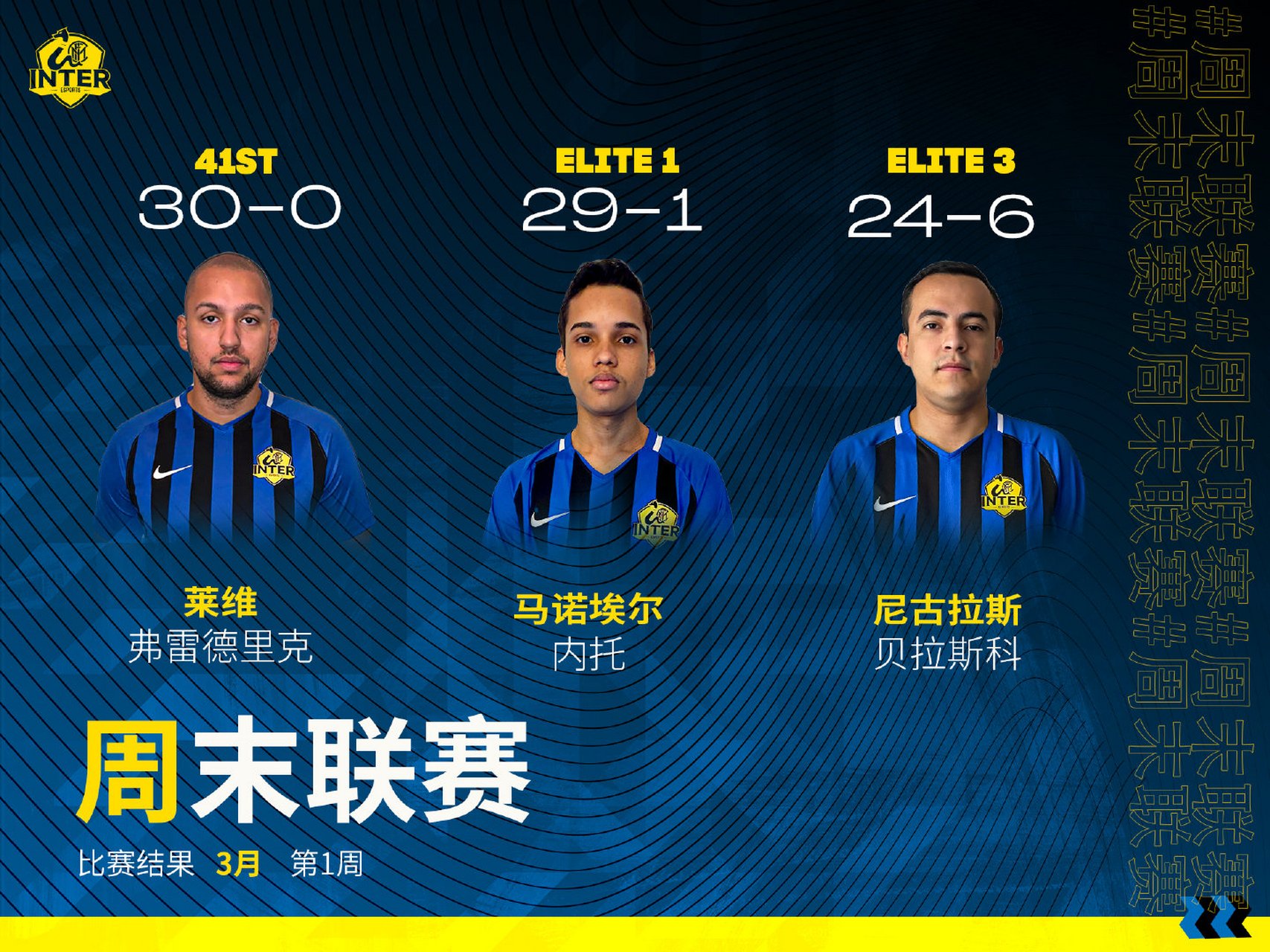 开云体育入口-FIFA电竞小组赛落幕,强队悉数晋级